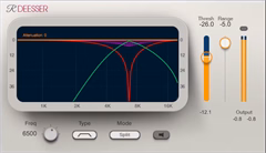 WAVES Renaissance DeEsser - Software