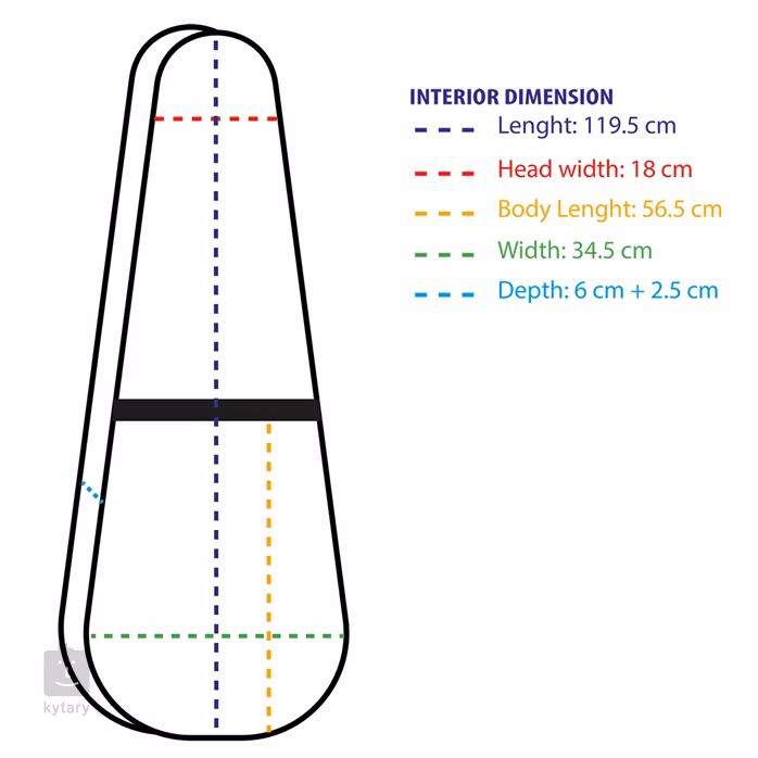 Soundsation DHC-EB - Koffer für E-Bass