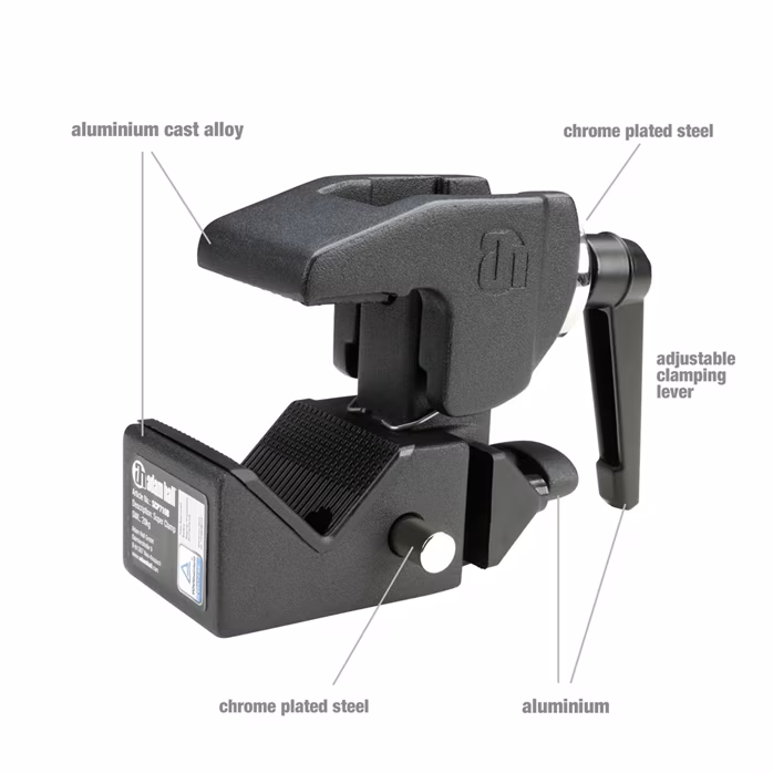 Adam Hall SCP 710 B SET 1 - Adapter