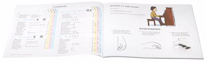MS Hal Leonard Student Piano Library: Piano Lessons Book 1 - Klavierschule für Anfänger