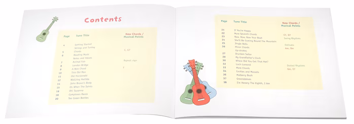 MS Ukulele From The Beginning (CD Edition) - Ukulele-Schule für Anfänger