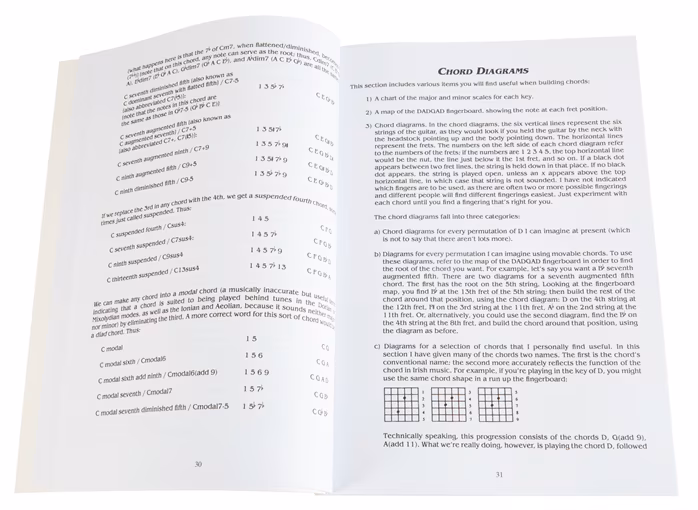MS The Irish DADGAD Guitar Book (McQuaid, Sarah) - Gitarrenschule für Anfänger