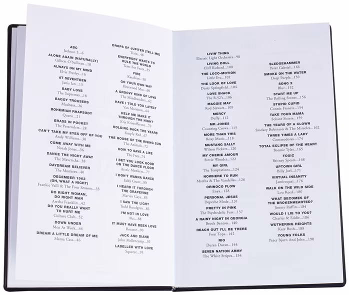 MS The Little Black Book Of All-Time Hit Songs - Songbuch