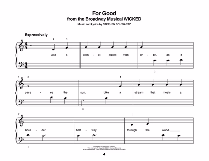 MS Easiest Musicals - John Thompson´s  - Klaviernoten