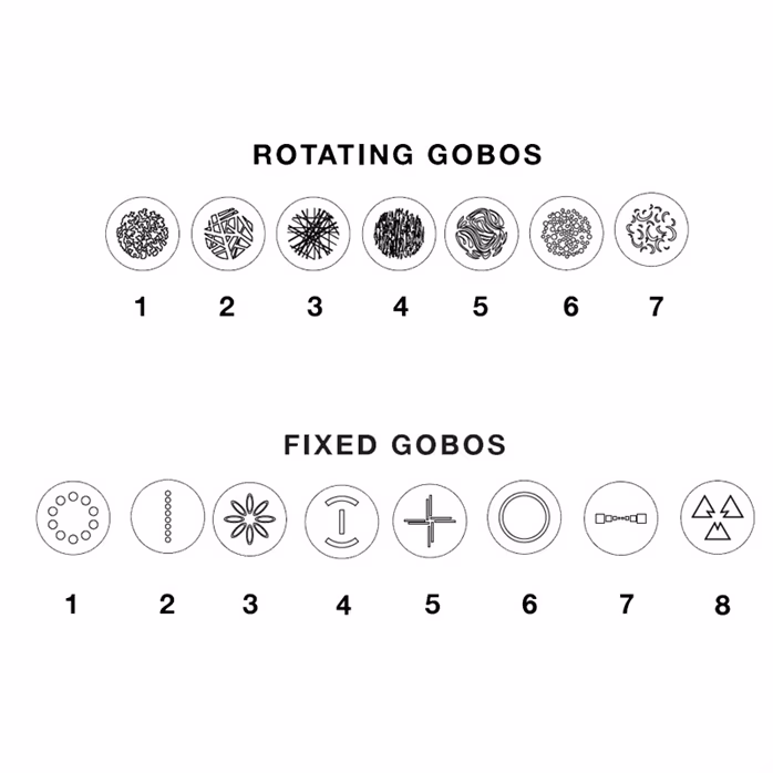 ADJ Focus Profile - Gitarrenkopf Smart