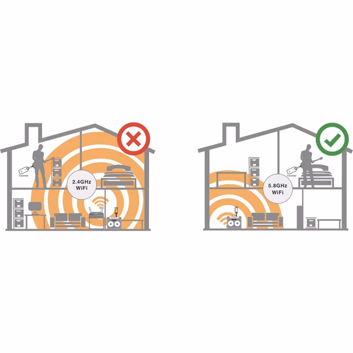 Nux C-5RC - Instrumente-Wireless-Set