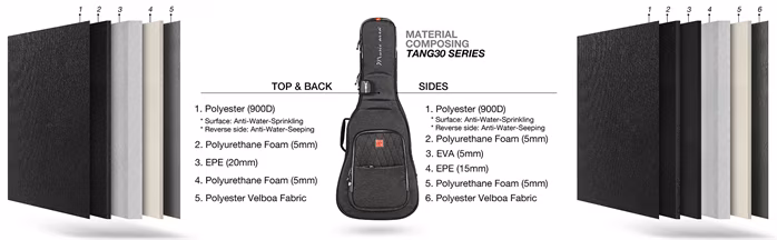 Music Area TANG30 Double Acoustic + Electric Guitar Case - Case für zwei Gitarren