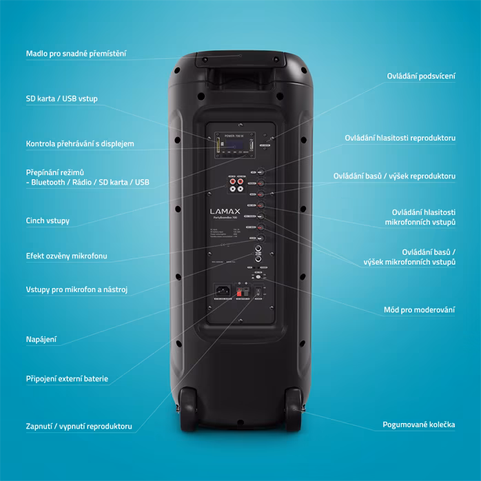 LAMAX PartyBoomBox700 (beschädigt) - Mobiler Wireless Lautsprecher