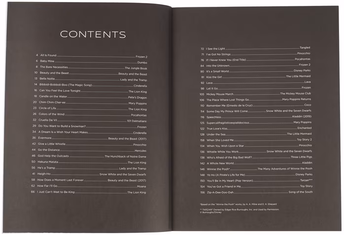 MS First 50 Disney Songs You Should Play on Ukulele - Noten für Ukulele