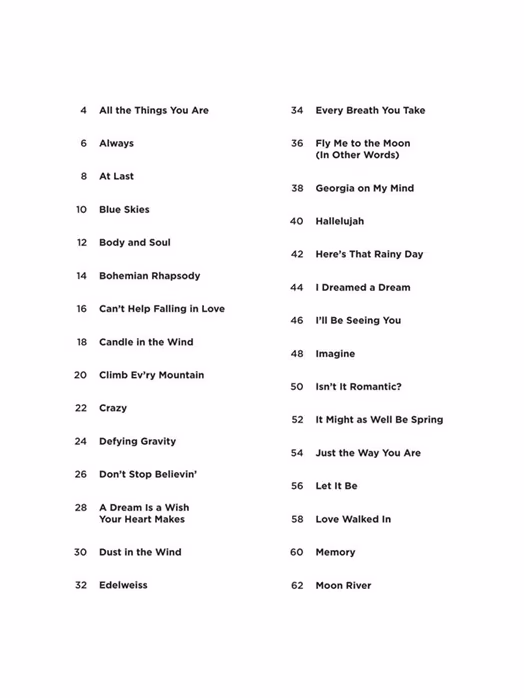 MS Best Songs Ever - Super Easy Piano - Klaviernoten