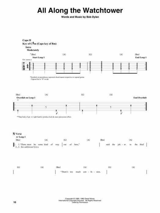 MS Looper Pedal Songbook - Gitarrennoten