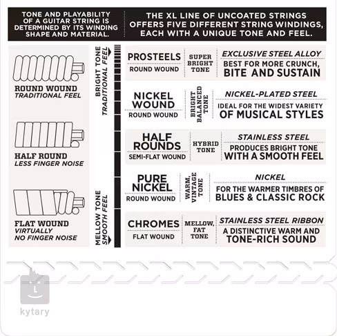 D'Addario EXL150 - 12 húros elektromos gitár húrok