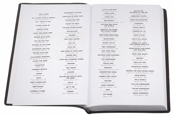 MS The Little Black Book Of Classic Songs (Ukulele) - Ukulelé kotta