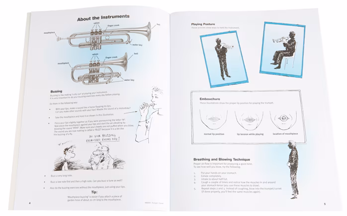 MS Look, Listen & Learn 1 - Trumpet/Cornet - Trombita kotta