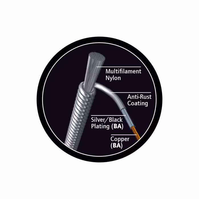 Ortega UKS-BA (kicsomagolt) - Bariton ukulelé húrok