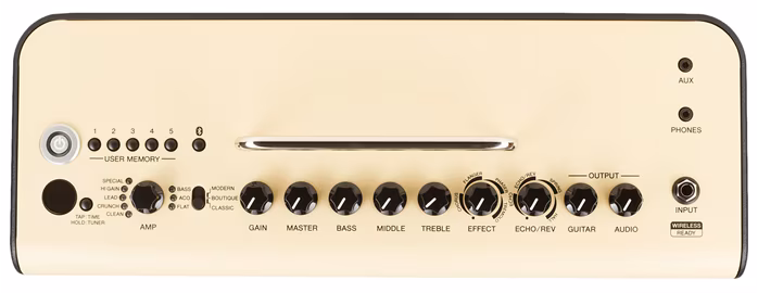 Yamaha THR30IIW - Medellező gitárkombó