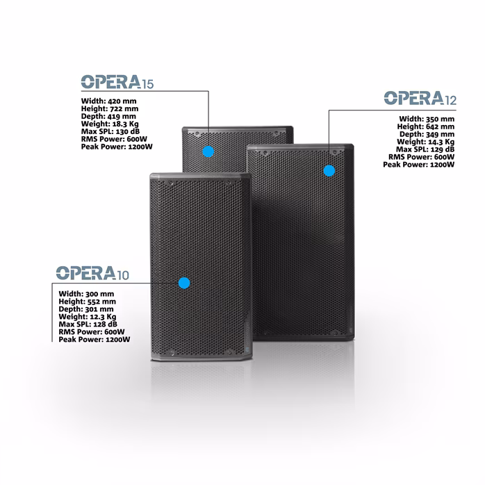 dB Technologies OPERA 10 - Aktív hangfal