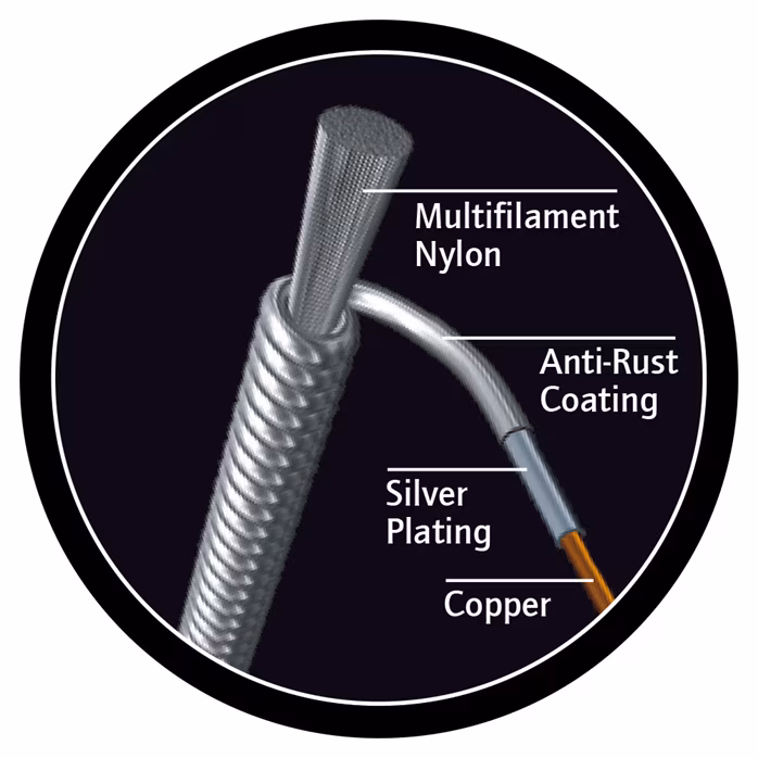 Ortega NYP7 - Húrok héthúros klasszikus gitárhoz