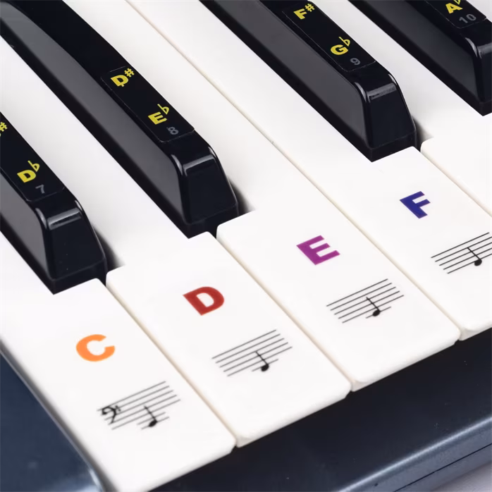 Guitto GFM-02 Keyboard Stickers - Billentyűzet matricák