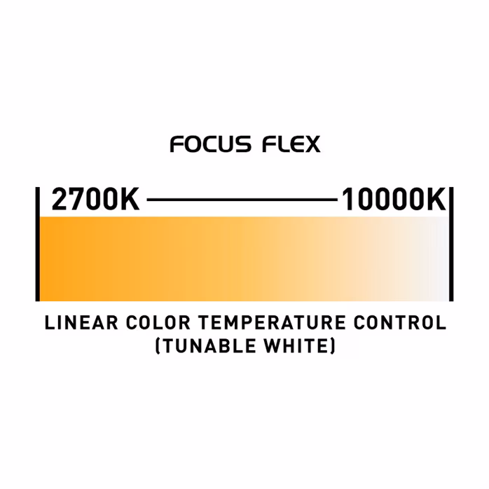 ADJ Focus Flex - Inteligens fej