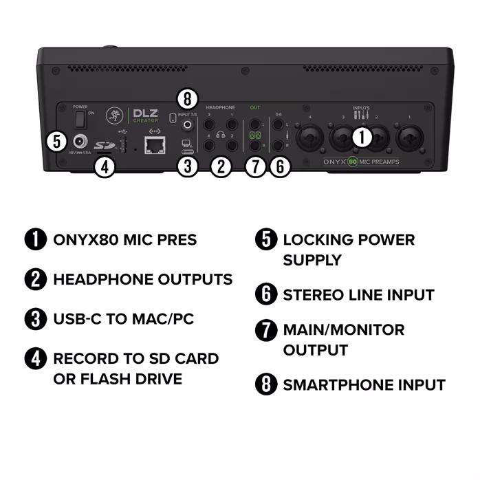 Mackie DLZ Creator Podcasting Mixer (Újszerű) - Livestreaming Audio Mixer