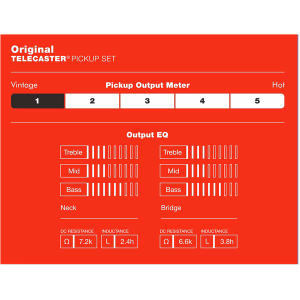 Fender Pure Vintage 52 Telecaster Pickups Set - Elektromos gitár hangszedő szett