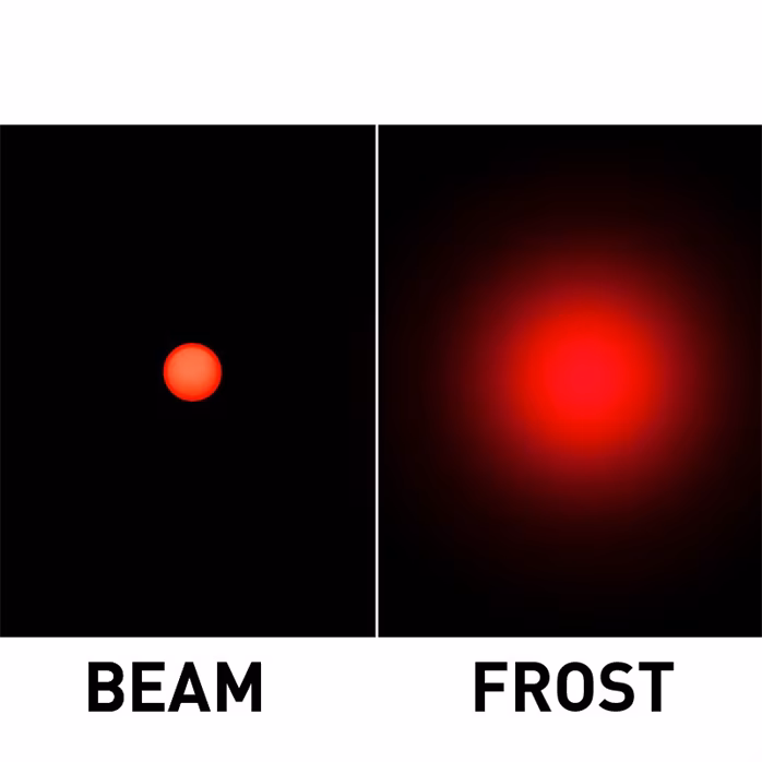 ADJ Focus Beam LED - Inteligentna głowa