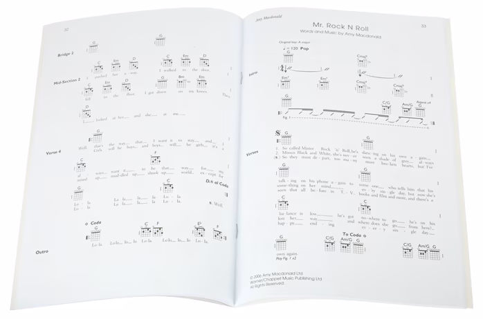 MS The Banjo Playlist: Blue Book - Szkoła gry na banjo