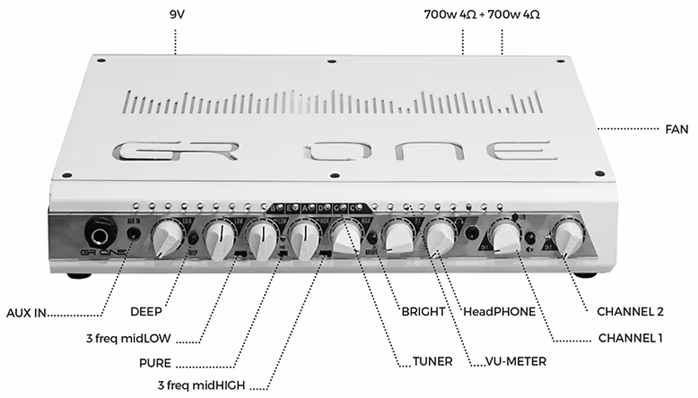 GR Bass ONE 1400 - Wzmacniacz tranzystorowy do gitar basowych