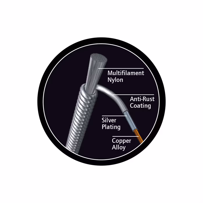 Ortega NYS44H - Struny nylonowe do gitary klasycznej