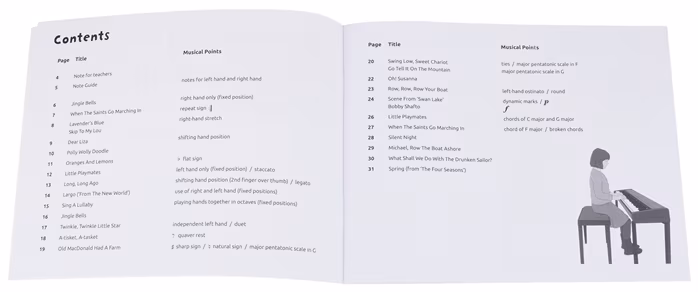 MS Keyboard From The Beginning: Songbook - Nuty na keyboard