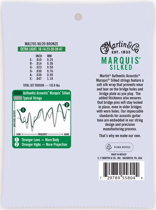 Martin Authentic Marquis 80/20 Bronze Extra Light - Metalowe struny do gitary akustycznej