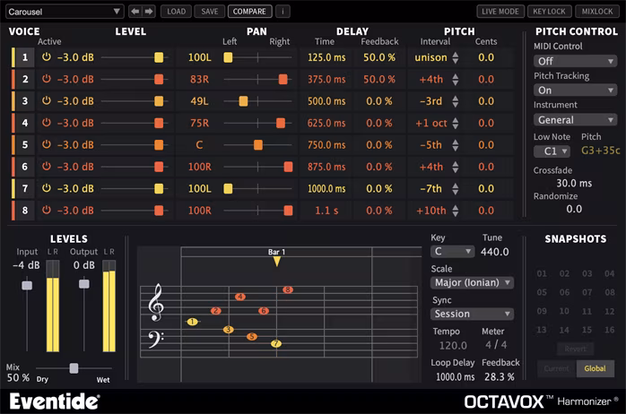 Eventide Octavox - Oprogramowanie