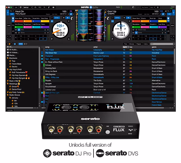 Reloop Flux - Karta dźwiękowa USB