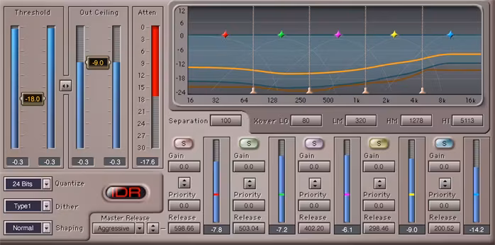 WAVES L3 Multimaximizer - Oprogramowanie