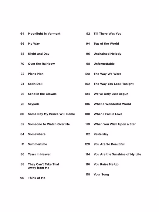 MS Best Songs Ever - Super Easy Piano - Nuty na fortepian