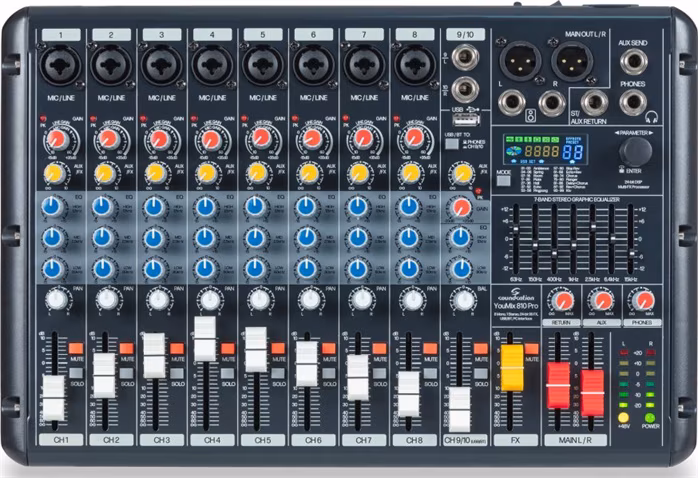 Soundsation YOUMIX 810 PRO - Analogowa konsoleta mikserska