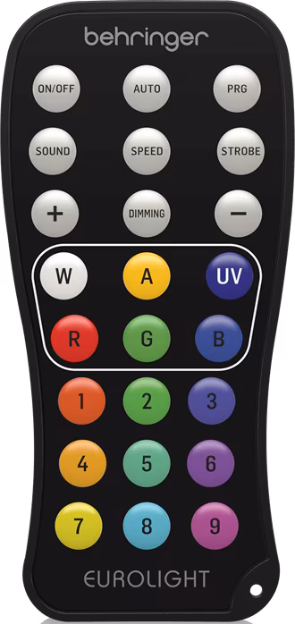 Behringer IRC1 - Pilot zdalnego sterowania