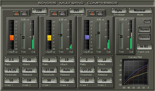 SONORIS Multiband Compressor