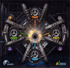 WAVES Scheps Parallel Particles - Softvér