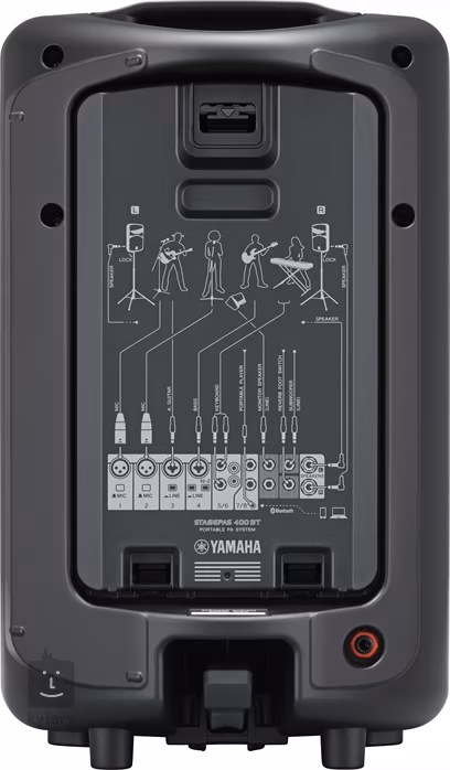 Yamaha Stagepas 400BT - Ozvučovací systém