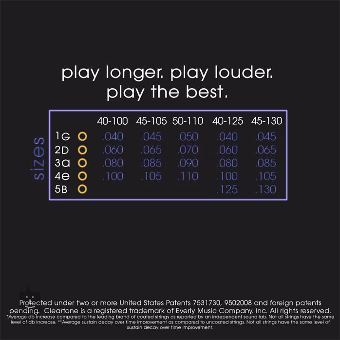 Cleartone 6445 - Struny na basgitaru