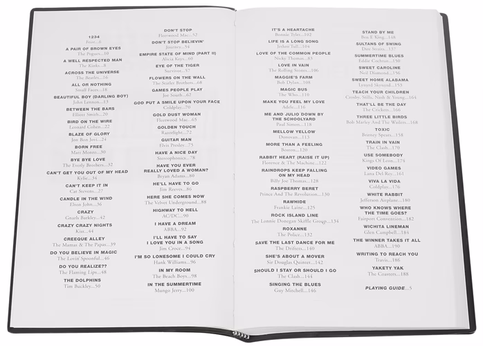 MS The Little Black Book Of Hit Songs For Ukulele - Noty pre ukulele