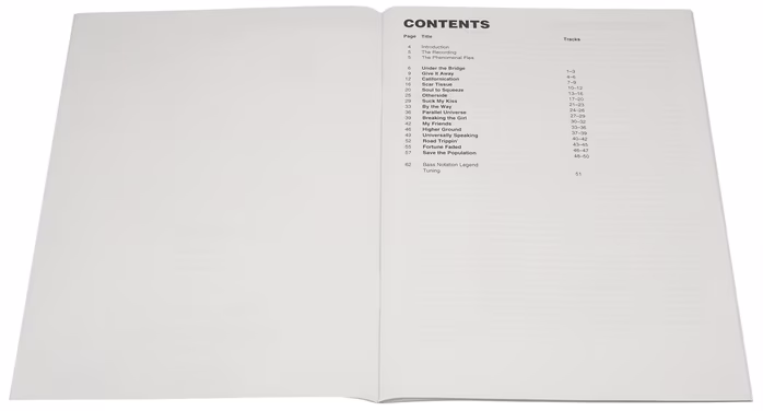 MS Red Hot Chili Peppers Greatest Hits Signature Licks Bass Gtr BK/CD - Škola hry na basgitare