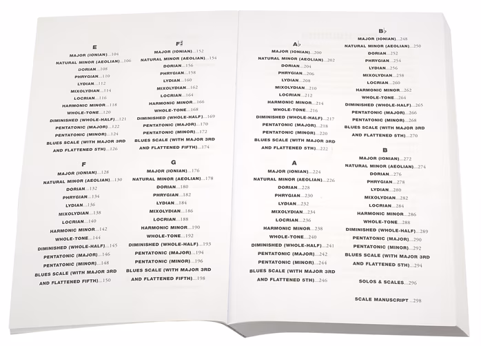 MS The Little Black Book Of Scales - Škola hry na gitare