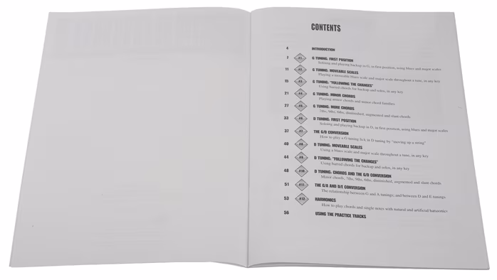 MS Fretboard Roadmaps: Dobro Guitar - Škola hry na dobre, rezonátore