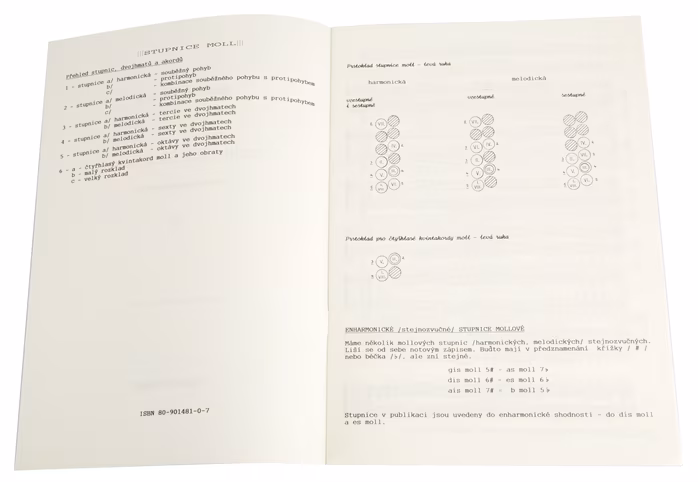 KN Studium stupnic a akordů II - mollové - Škola hry na akordeón