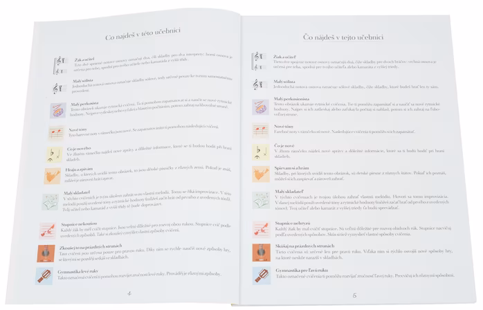 KN Kytarová první třída - Škola hry na gitare