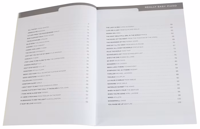 MS Really Easy Piano Collection: 50 Great Songs - Noty pre klavír