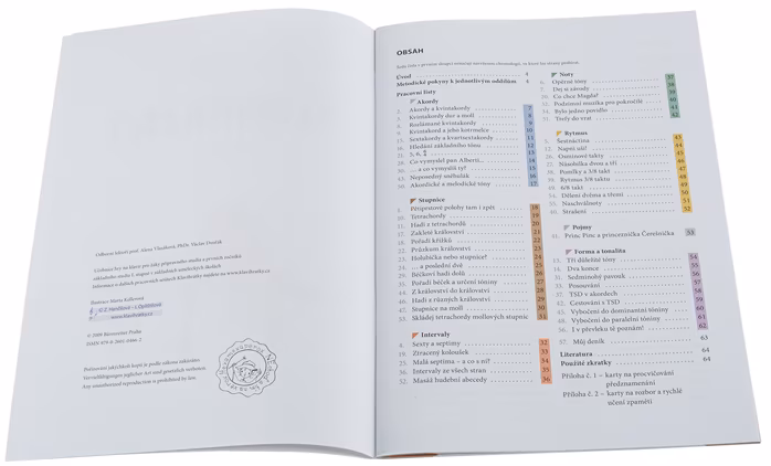 KN Klavihrátky - cestování s klavírem - pracovní sešit 2 - Škola hry na klavíri